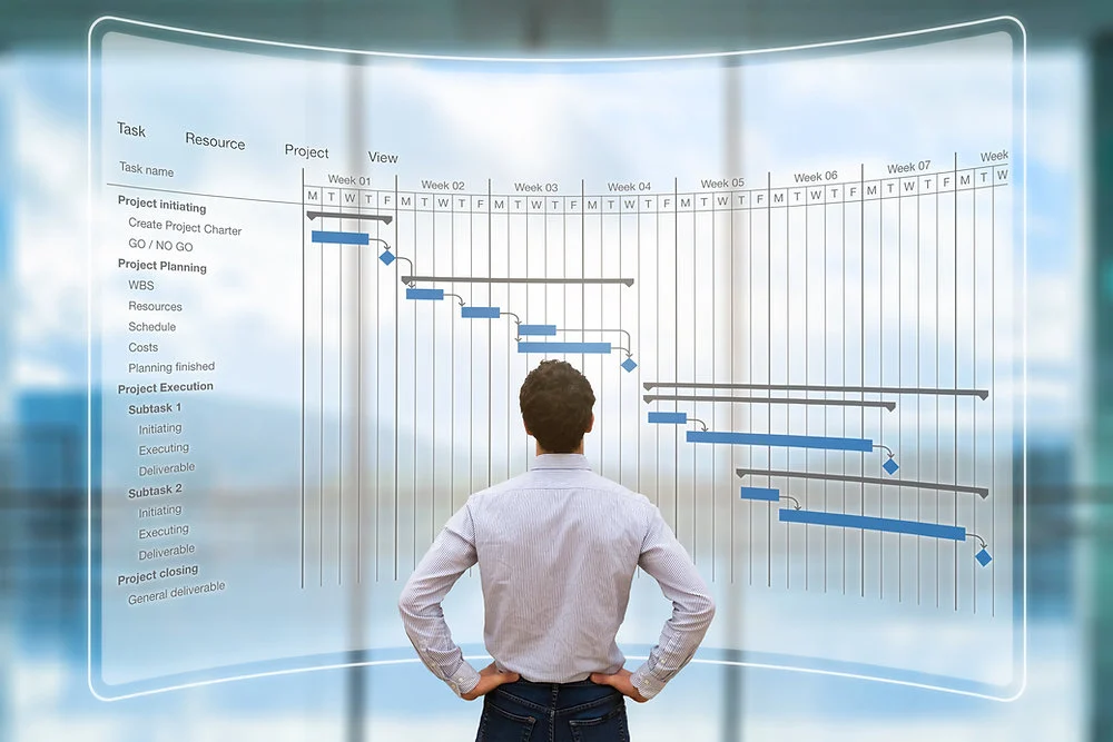 Planning & scheduling